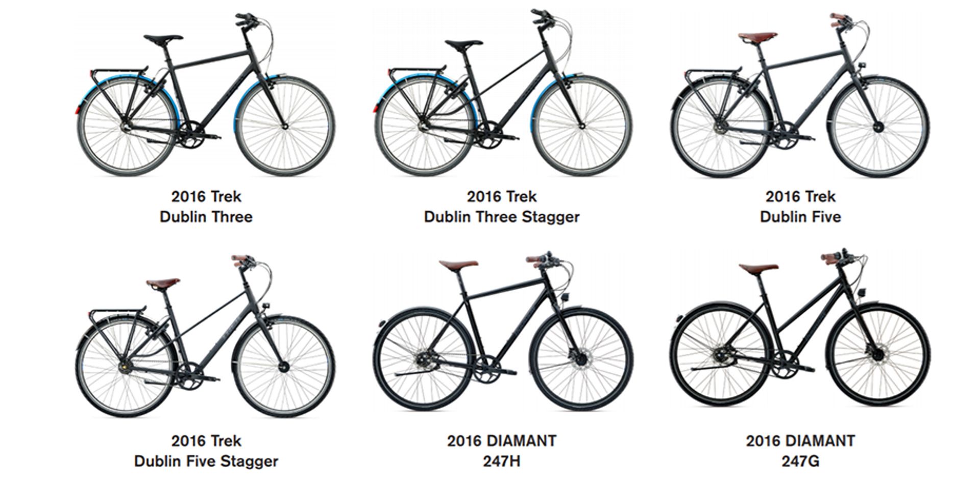 Veiligheidswaarschuwing Trek Dublin en Diamant 247 fietsen Kassa